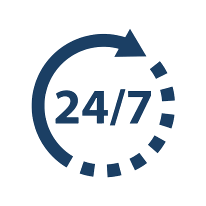 7x24 anytime anywhere